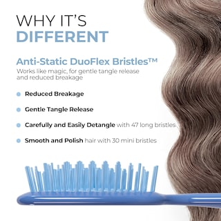 Foto 2 | Foto 2 | Cepillo Desenredante Fhi Heat Unbrush, Sin Dolor, Para Cabello Húmedo Y Seco - Venta Internacional.