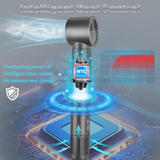 Foto 6 | Foto 6 | Juego De Cepillos Para Secador De Pelo, 4 En 1, Multiaireador, Iónico, 38 M/s - Venta Internacional.