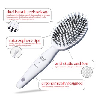 Foto 4 | Foto 4 | Cepillo De Pelo Con Forma De Paleta Hairtamin Miracle Para Todo Tipo De Cabello - Venta Internacional.