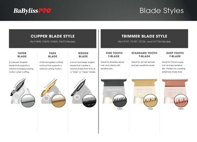 Foto 2 | Foto 2 | Cuchilla Fade Blade De Repuesto Babylisspro Barberology Fx8010g - Venta Internacional.