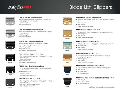 Foto 5 | Foto 5 | Cuchilla Fade Blade De Repuesto Babylisspro Barberology Fx8010g - Venta Internacional.