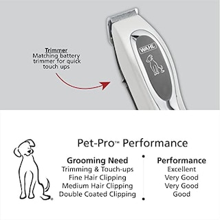Foto 3 | Foto 3 | Kit De Aseo Wahl Pet-pro, Cortapelos Con Cable Y Recortador A Batería - Venta Internacional.