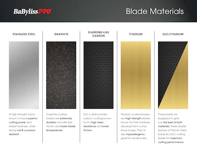 Foto 3 | Foto 3 | Cuchilla Fade Blade Babylisspro Barberology De Repuesto Para Fx8010j - Venta Internacional.