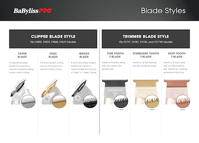 Foto 2 | Foto 2 | Cuchilla de Repuesto Fade Blade Babylisspro Barberology Fx8010b  - Venta Internacional