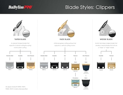 Foto 4 | Foto 4 | Cuchilla de Repuesto Fade Blade Babylisspro Barberology Fx8010b  - Venta Internacional