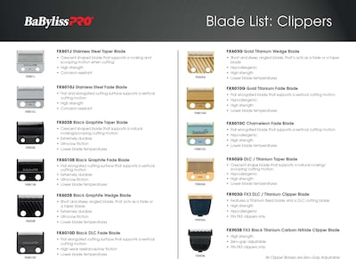 Foto 5 | Foto 5 | Cuchilla de Repuesto Fade Blade Babylisspro Barberology Fx8010b  - Venta Internacional
