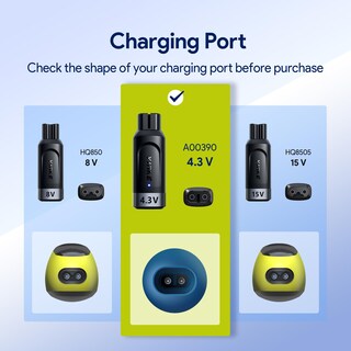 Foto 2 | Foto 2 | Adaptador De Cargador De Afeitadora Eléctrica Usb-c Para Philips Norelco - Venta Internacional.