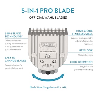 Foto 2 | Foto 2 | Clipper Blade Wahl Professional Animal 5 En 1 Pro Silver - Venta Internacional.