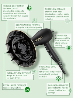 Foto 3 | Foto 3 | Secador De Pelo Curlsmith Defrizzion Para Cabello Rizado Con 8 Difusores - Venta Internacional.