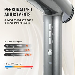 Foto 3 | Foto 3 | Secador De Pelo Vevor Professional 1875 W, 3 Temperaturas, 3 Velocidades, Gris Oscuro - Venta Internacional.