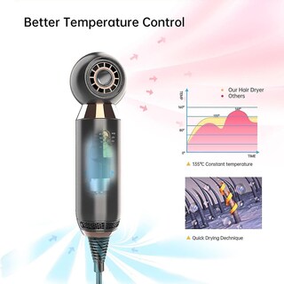 Foto 4 | Foto 4 | Secador De Pelo Huoguo Professional One Step Portable 800w - Venta Internacional.