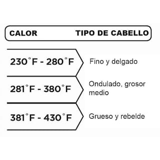 Foto 4 | Foto 4 | Plancha Alaciadora De Cabello Digital Revlon Placas Cerámica Rvst2082