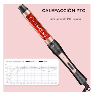 Foto 2 | Foto 2 | Plancha Rizadora de Cabello Lab.G 5 en 1 Rosa con Negro Cerámica Profesional