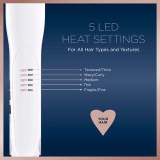 Foto 3 | Foto 3 | Plancha De Pelo Flat Iron Conair De Doble Cerámica De 1 1/4 Pulgadas - Venta Internacional.