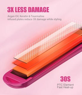 Foto 5 | Foto 5 | Plancha Alisadora De Cerámica Flat Iron Terviiix Mini De 1,2 Cm, Color Rosa - Venta Internacional.