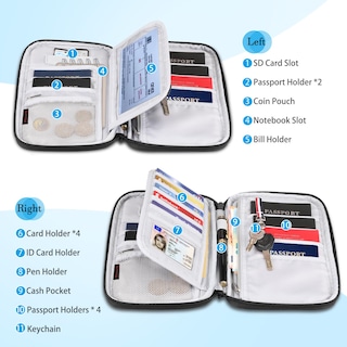 Foto 2 | Foto 2 | Funda Para Pasaporte Fintie Family Con Bloqueo Rfid Para 6 Personas - Venta Internacional.