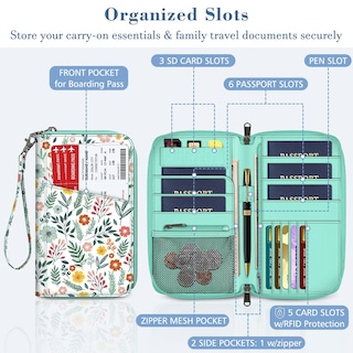 Foto 3 | Foto 3 | Funda Para Pasaporte, Cartera Fintie Family, De Nailon, Con Bloqueo Rfid - Venta Internacional.