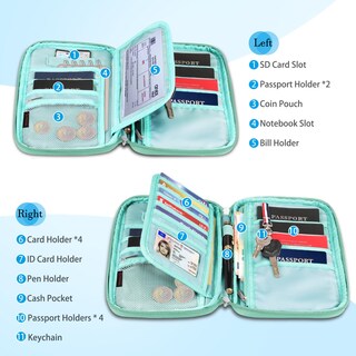 Foto 2 | Foto 2 | Funda Para Pasaporte Fintie Family Con Bloqueo Rfid Para 6 Personas - Venta Internacional.