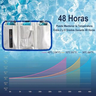 Foto 2 | Foto 2 | Bolsa De Refrigeración Para Insulina Eo Safe Imports Esi-15090 Azul