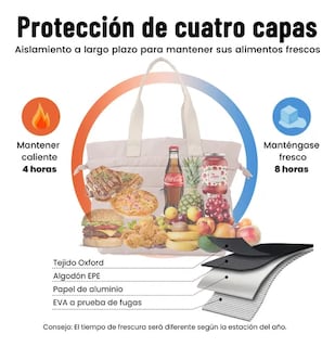 Foto 4 | Foto 4 | Bolsa Xtellar De Almuerzo Mujer 10l De Gran Capacidad Para Niños