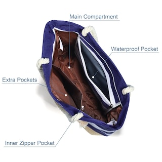 Foto 7 | Foto 7 | Bolsa De Playa Yoolife De Lona Impermeable Con Monograma Para Mujer - Venta Internacional.