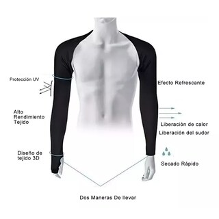 Foto 2 | Foto 2 | Kit De 6 Pares De Protectores De Mangas De Brazo Eo Safe Imports Esi-17501 Multicolor