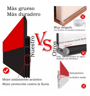 Foto 3 | Foto 3 | Sello Adhesivo A Prueba De Polvo Para Puertas Y Ventanas Negro