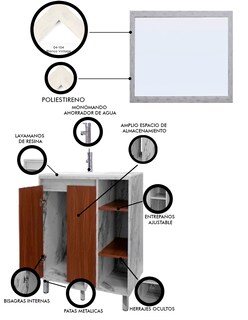 Foto 5 | Foto 5 | Gabinete Para Baño Con Lavabo Freya Y Espejo Decorativo