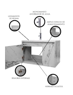 Foto 6 | Foto 6 | Gabinete Para Baño Con Lavabo Stannis Flotante Minimalista