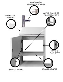 Foto 5 | Foto 5 | Gabinete De Baño Para Lavabo Flotante Minimalista Alys