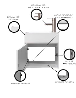 Foto 5 | Foto 5 | Gabinete De Baño Para Lavabo Minimalista Flotante Leanor
