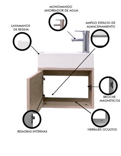 Foto 5 | Foto 5 | Gabinete De Baño Para Lavabo Minimalista Flotante Leanor