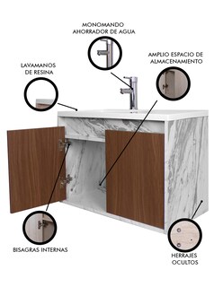 Foto 3 | Foto 3 | Gabinete De Baño Rodrigo Con Lavabo Minimalista Con Llave