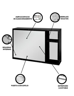 Foto 3 | Foto 3 | Botiquín con Espejo Decomobil Minimalista para Baño Modelo Liv