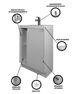 Foto 3 | Foto 3 | Mueble Gabinete Para Baño Con Lavabo Minimalista