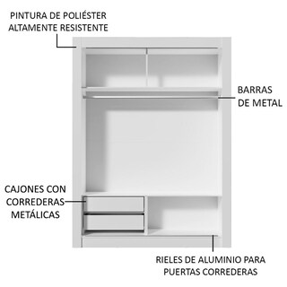 Foto 6 | Foto 6 | Ropero Madesa Dallas Blanco 2 Puertas Corredizas 2 Cajones
