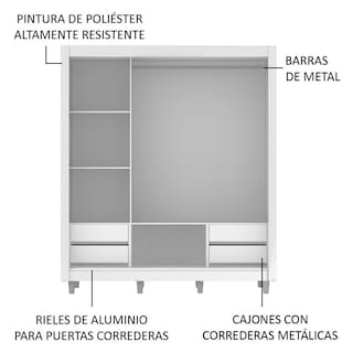 Foto 5 | Foto 5 | Ropero Madesa Lyon Plus 3 Puertas Corredizas Con Espejo 4 Cajones Con Pies Blanco