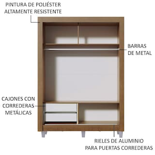 Foto 5 | Foto 5 | Ropero Closet Madesa 2 Puertas Con Pies Mb 03