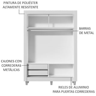 Foto 6 | Foto 6 | Ropero Closet Madesa Dallas 2 Puertas Con Pies Bm 02
