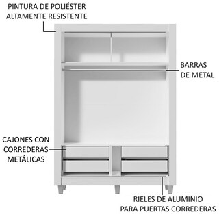 Foto 6 | Foto 6 | Ropero Closet Madesa Dallas Plus 2 Puertas Con Pies Bm 02