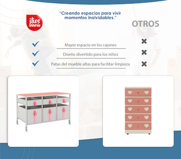 Foto 7 | Foto 7 | Cajonera Ilios Innova Gris con Rosa