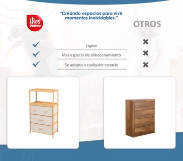Foto 8 | Foto 8 | Cómoda Ilios Innova Cajb4 Marrón