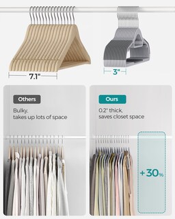 Foto 5 | Foto 5 | Percheros Songmics, 50 Unidades, Plástico De Alta Resistencia, Antideslizantes - Venta Internacional.