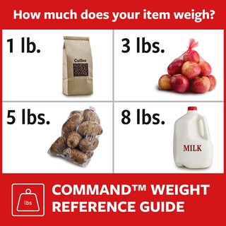 Foto 7 | Foto 7 | Ganchos De Pared Command Medium Designer Con Tiras Adhesivas De 1,4 Kg - Venta Internacional.