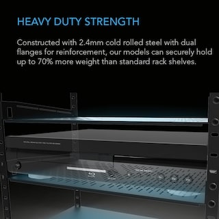 Foto 3 | Foto 3 | Estante Ac Infinity Con Ventilación En Voladizo 1 U 14 Cm De Profundidad 60 Kg - Venta Internacional.