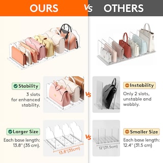 Foto 3 | Foto 3 | Organizador De Monederos De Plástico Lifewit Para Armario Con Estante Ajustable - Venta Internacional.