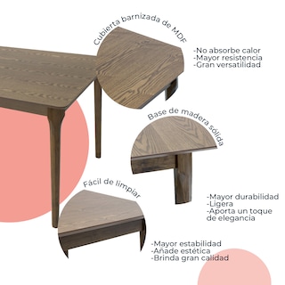 Foto 6 | Foto 6 | Mesa De Comedor 180x90 Madeira Chapa Nogal