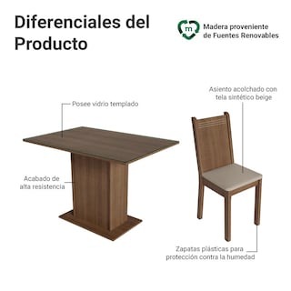 Foto 4 | Foto 4 | Juego De Comedor Con Mesa Y 4 Sillas Madesa Camélia Mc