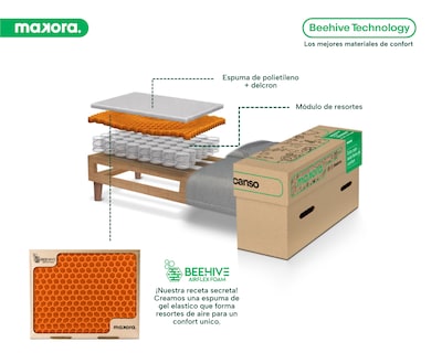 Foto 8 | Foto 8 | Sala Modular Makora Aventus Con Tecnología Beehive Airflex Foam Reversible Chocolate