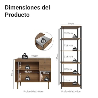 Foto 3 | Foto 3 | Kit Gabinete Bajo Bufetera Y Despensero De Cocina Madesa Mm